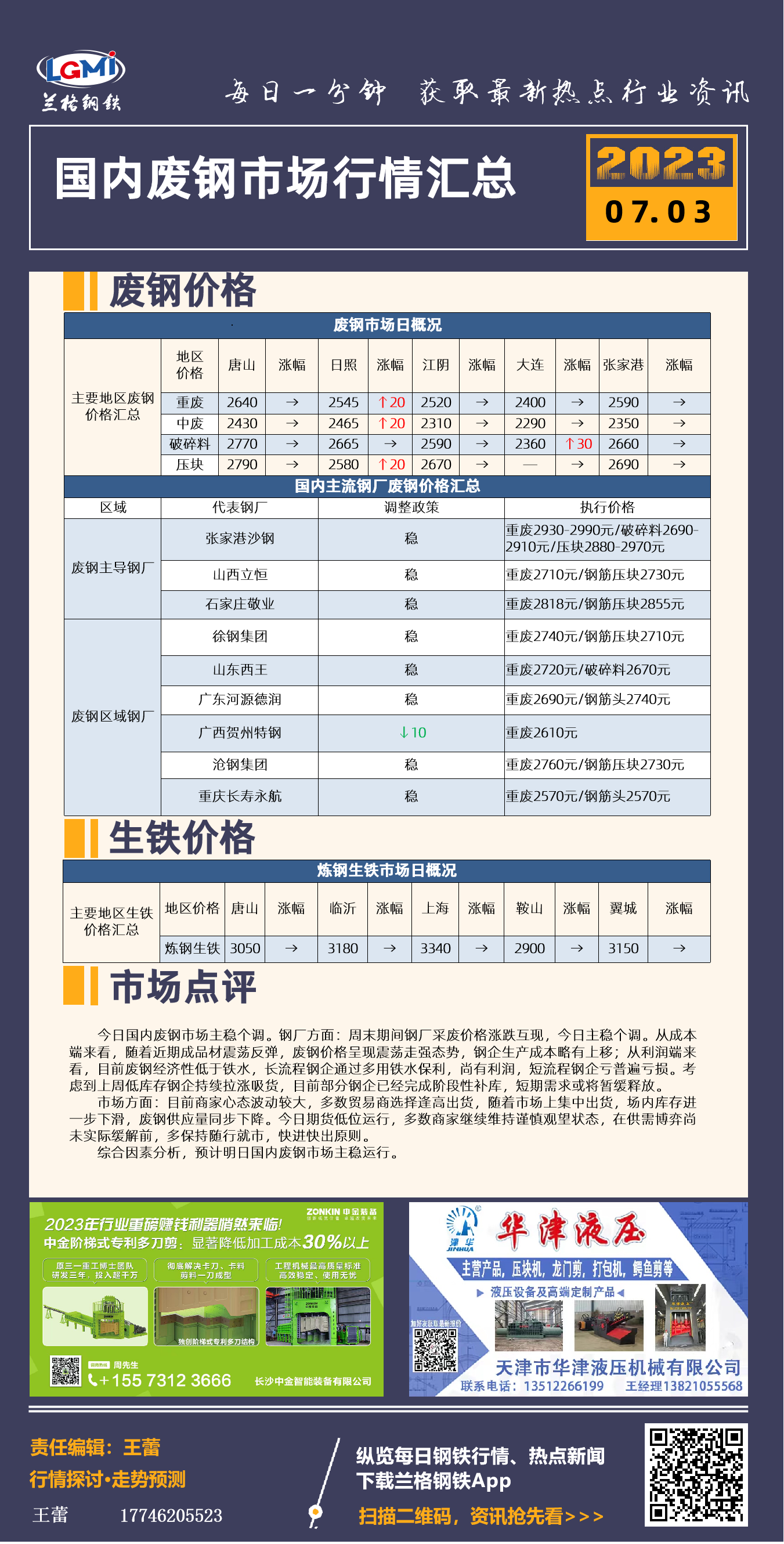 软件开发 第30页