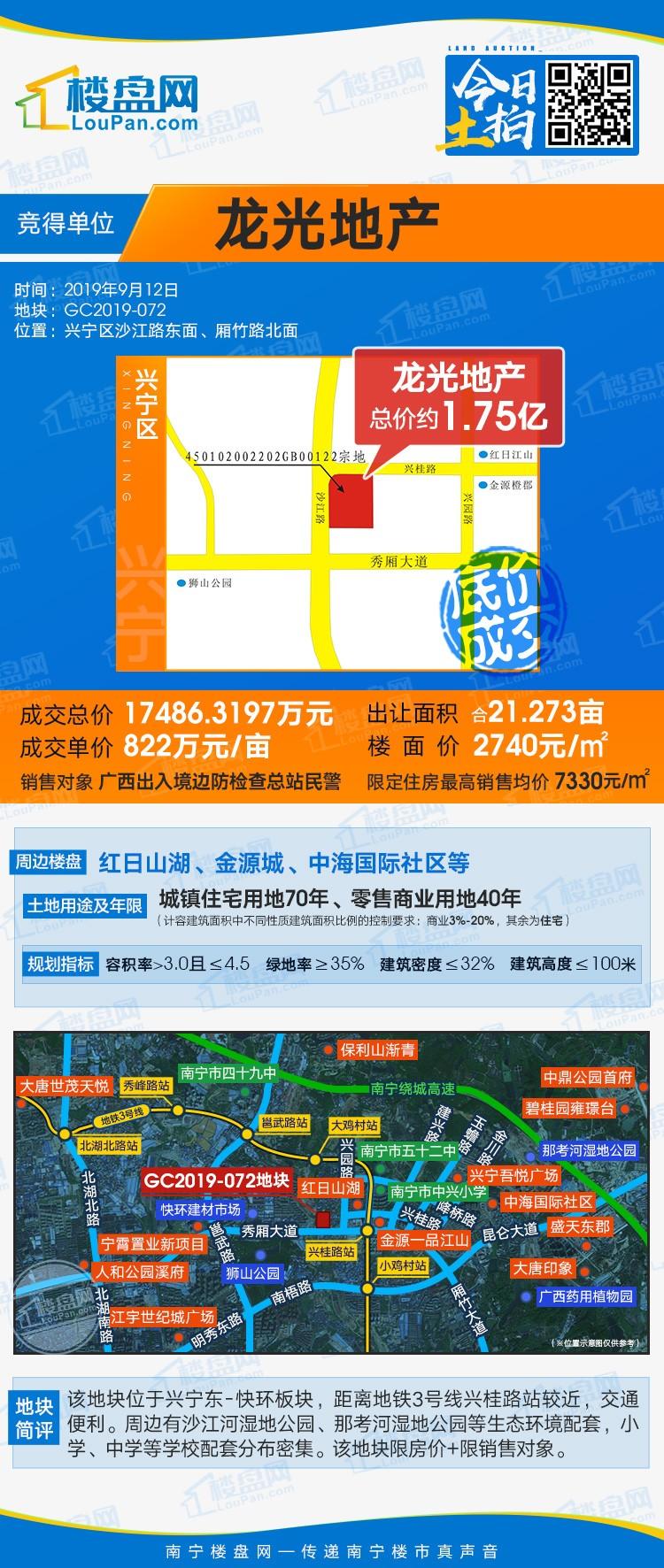 龙光城最新高科技资讯，科技重塑生活，未来触手可及