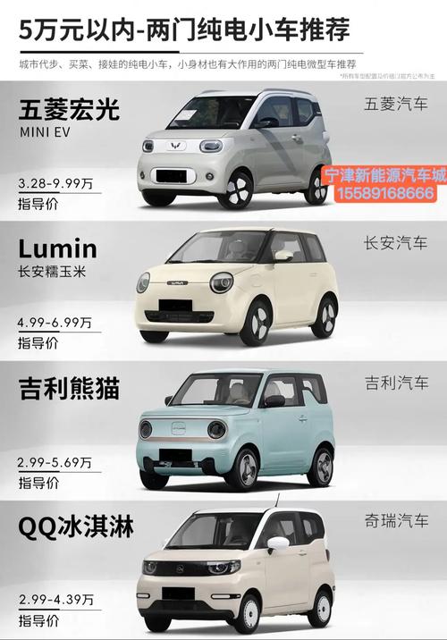 软件开发 第26页