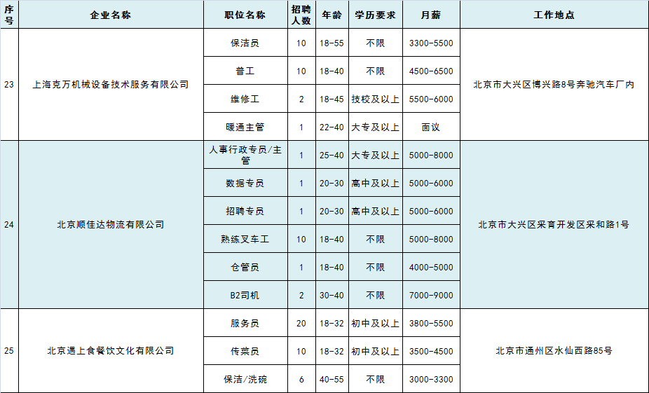 图书 第24页