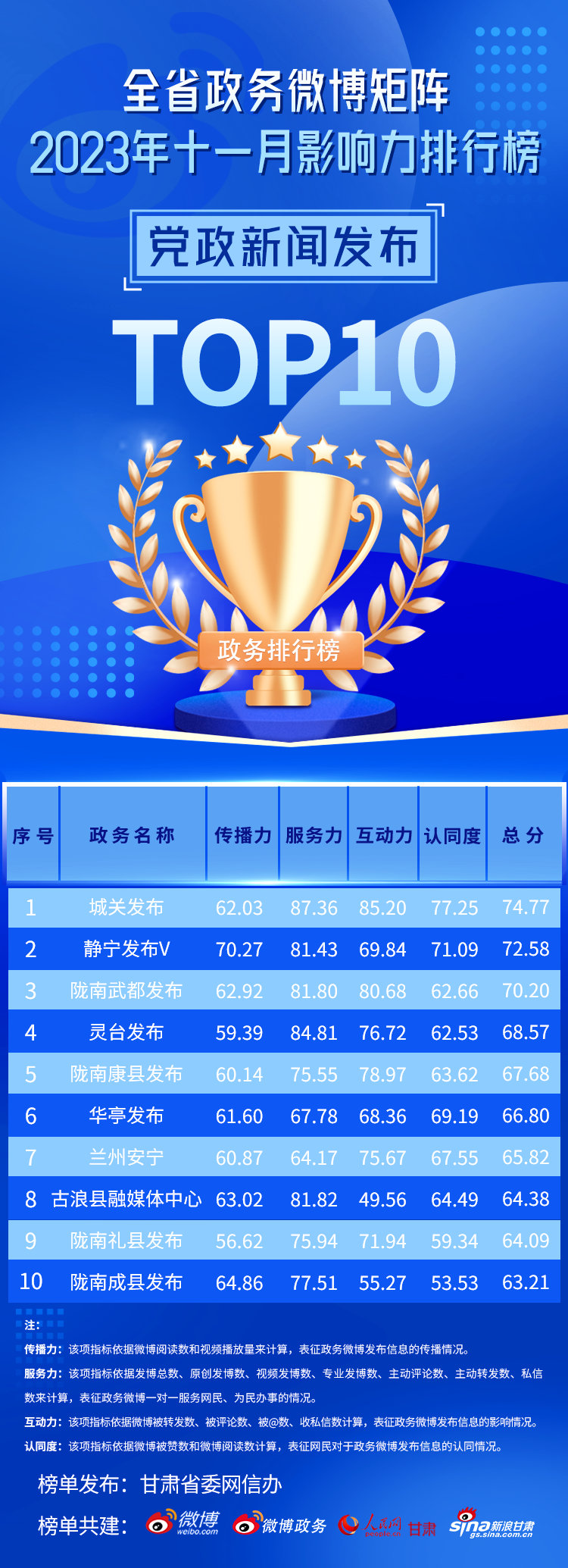 详细解读新闻排行，获取最新资讯的实用指南