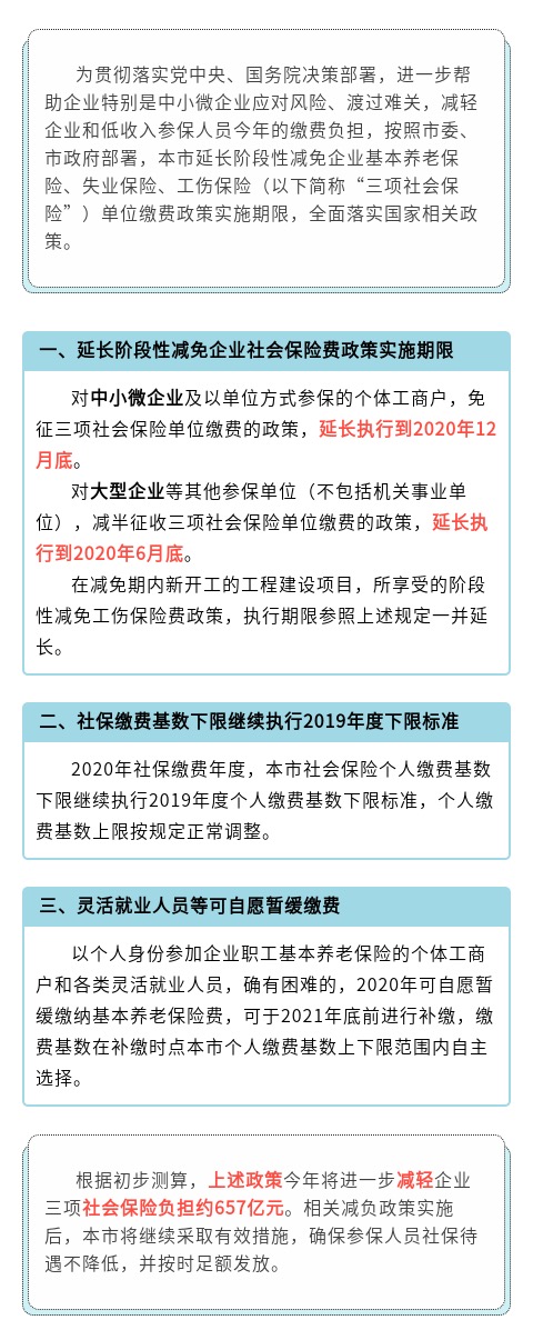 社保减免最新步骤指南及优惠政策详解
