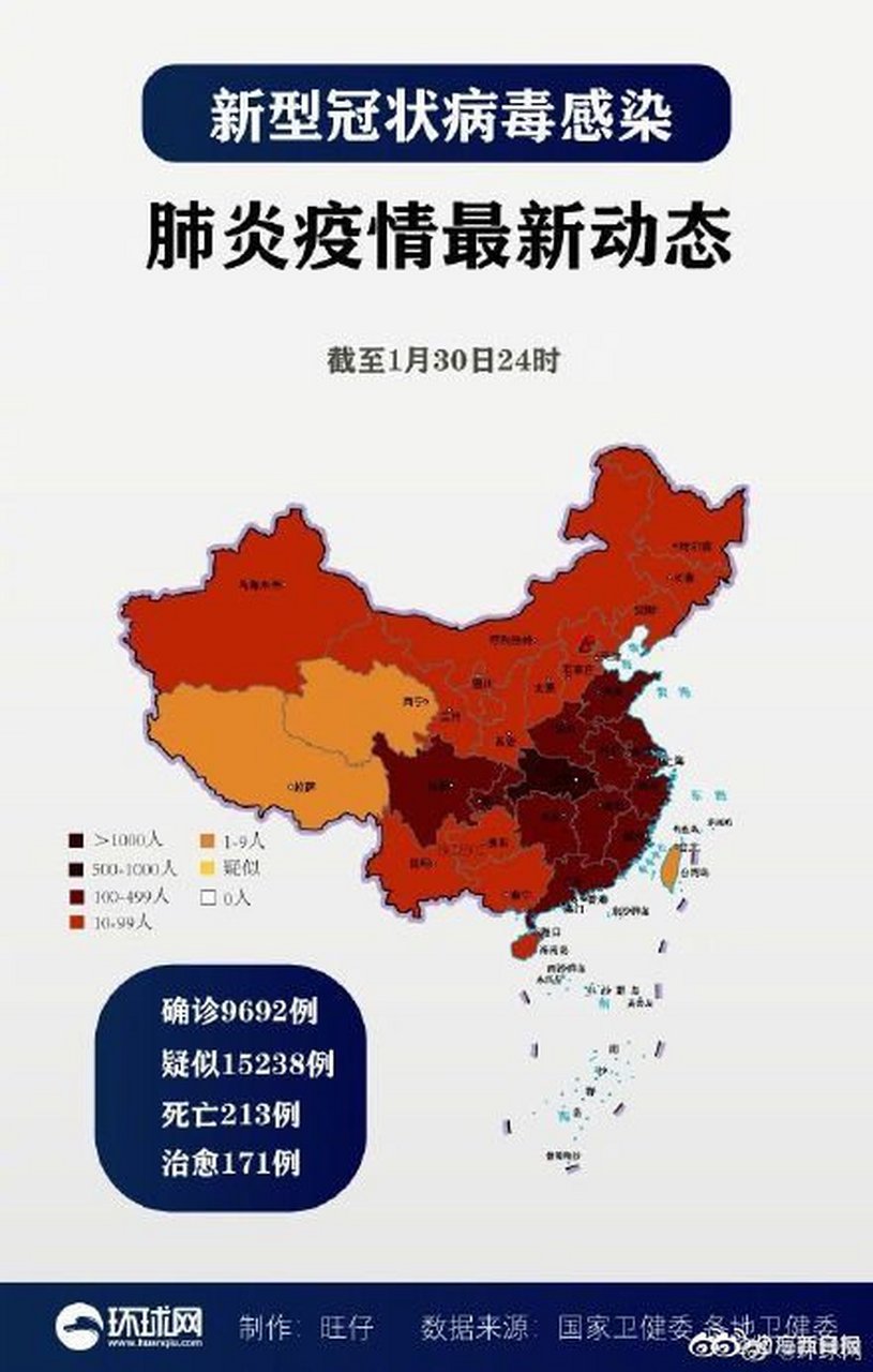 全球抗击肺炎行动，最新进展与关键要点解读