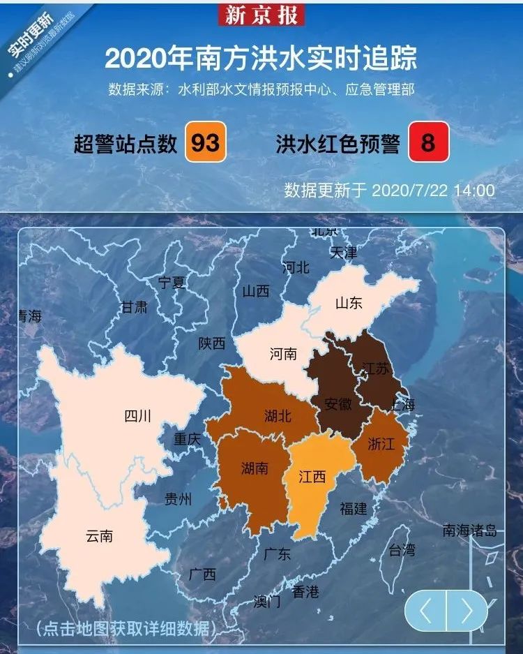 软件开发 第20页
