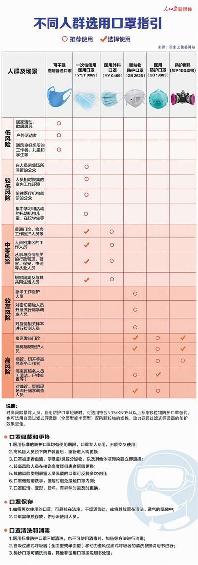 信息技术 第15页