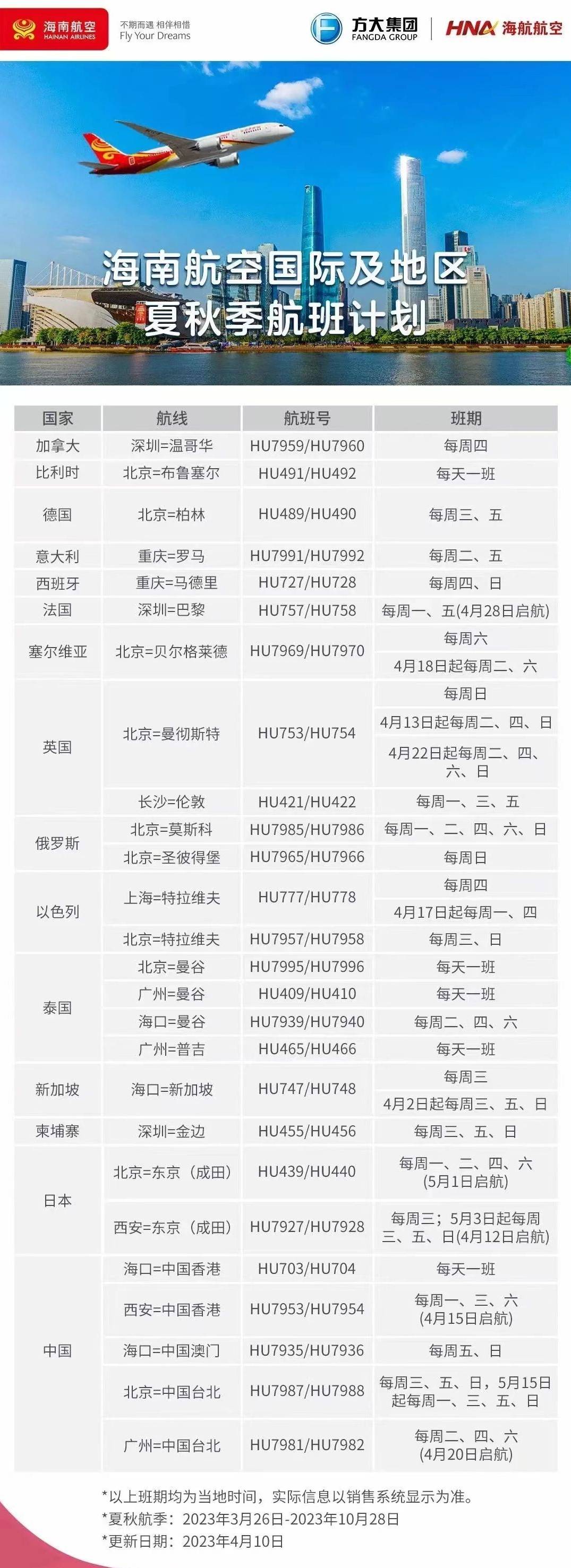 海航最新电话，小巷深处的味觉奇遇之旅