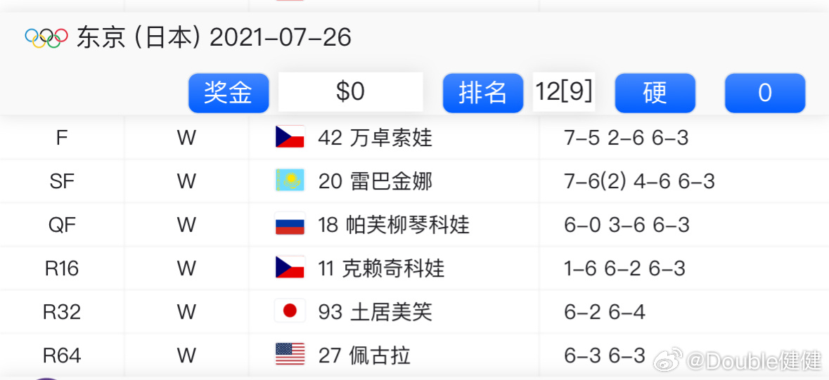 夺冠最新票，风云对决的焦点观察