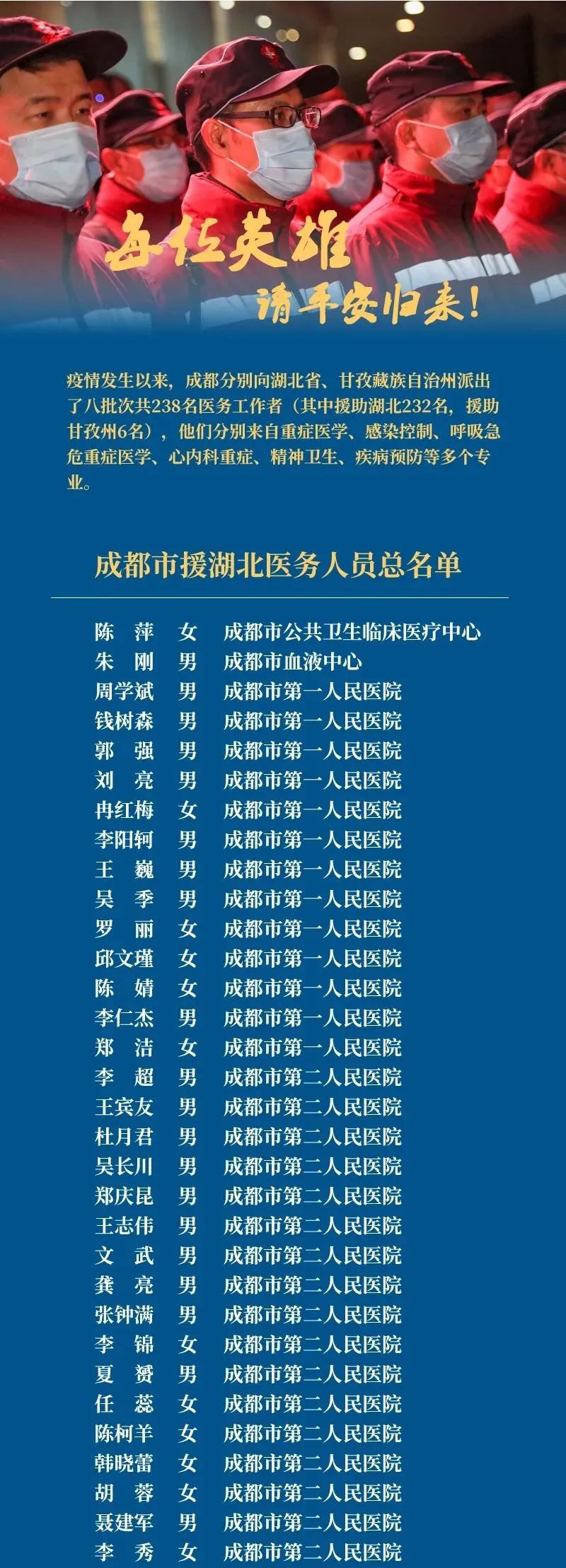 信息技术 第9页