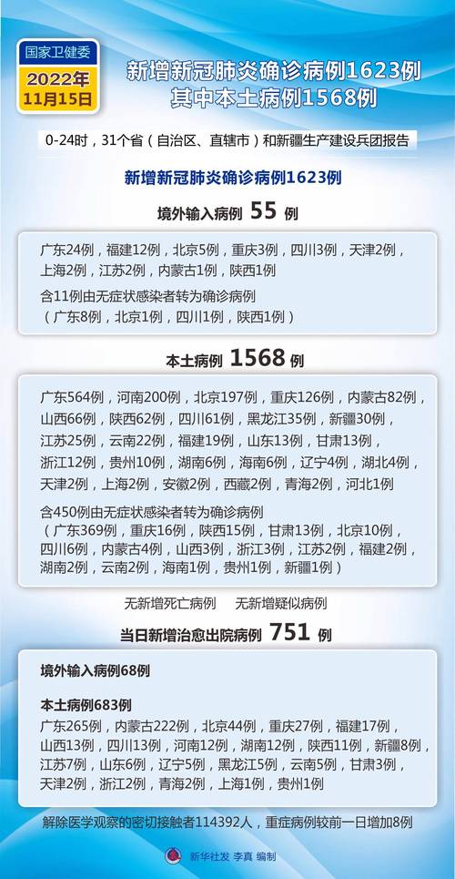 软件开发 第9页