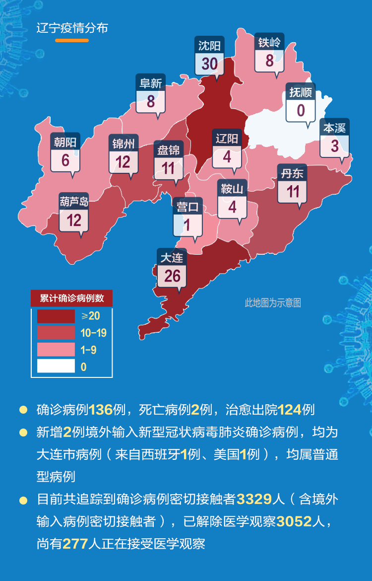 法库疫情最新动态，小城温馨抗疫日常