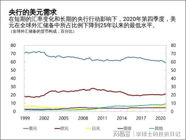 最新各国汇率指南，获取与理解汇率信息的策略和方法