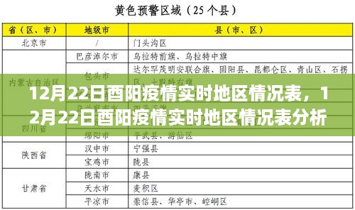 酉阳疫情最新动态，自然美景下的抗疫之旅