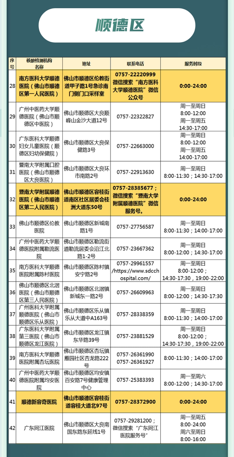 佛山最新感染情况与小巷深处的独特风情