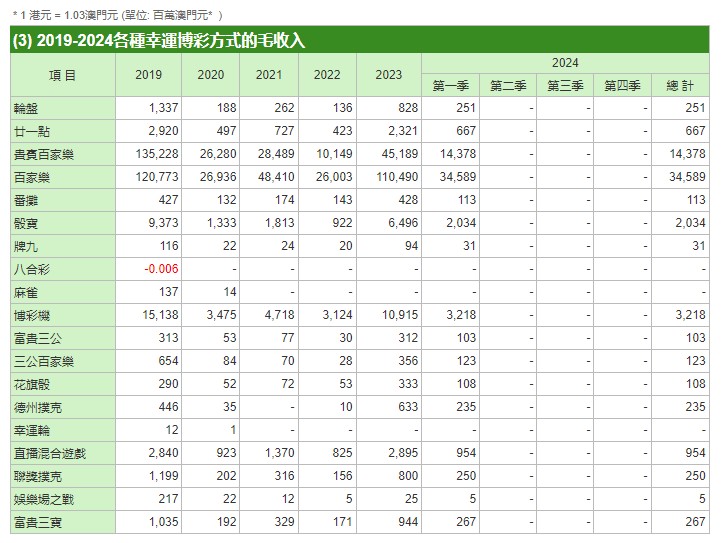 最新博彩排行与探索自然美景的治愈之旅